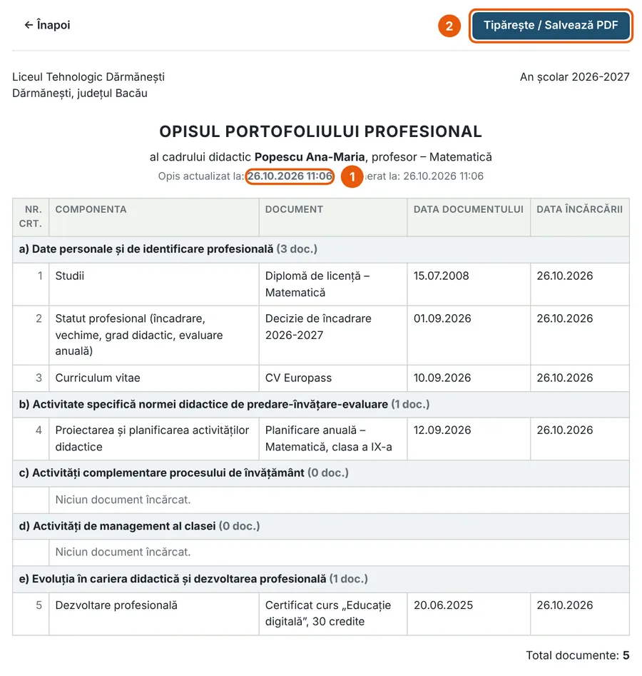 Opisul portofoliului, generat automat